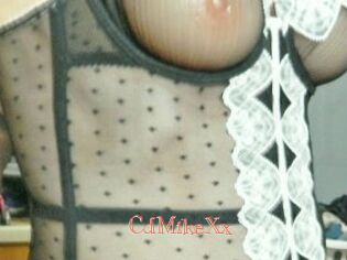 CdMikeXx Celebrix
